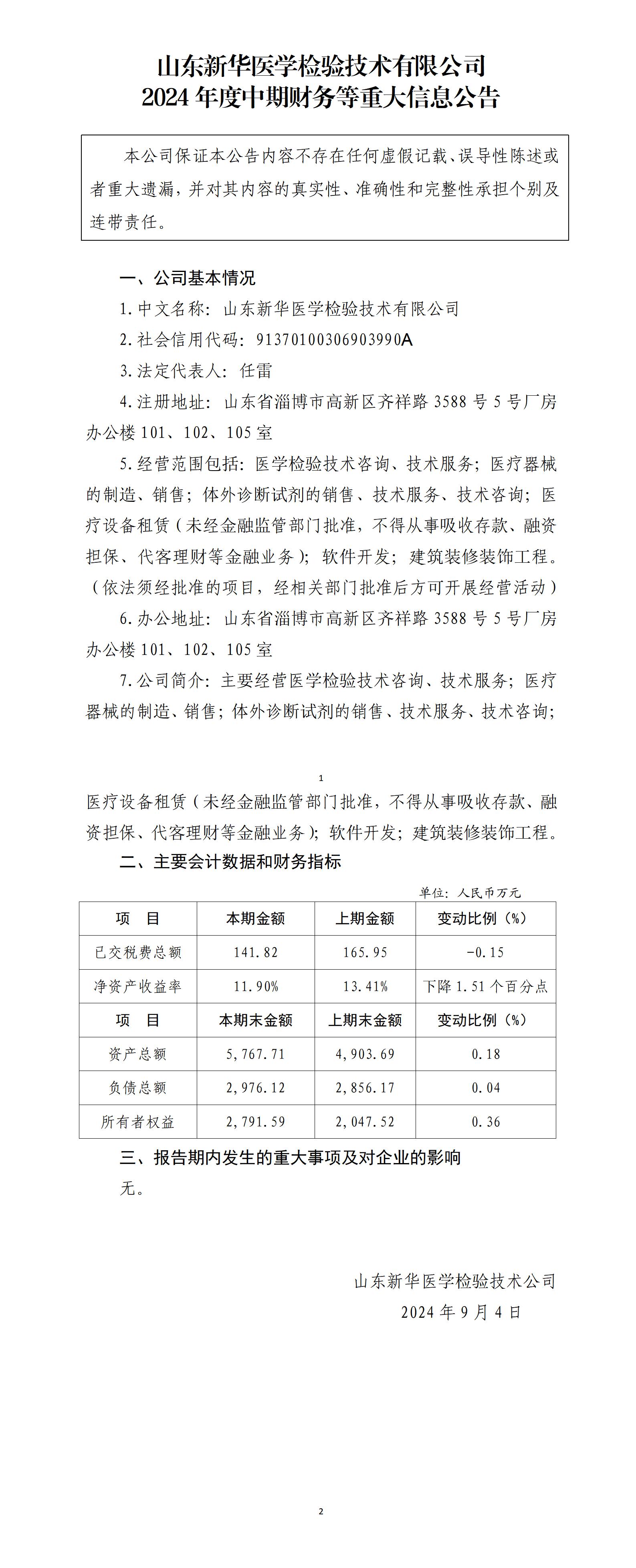 尊龙人生就是博d88医学检验技术有限公司2024年中期财务等重大信息_01.jpg